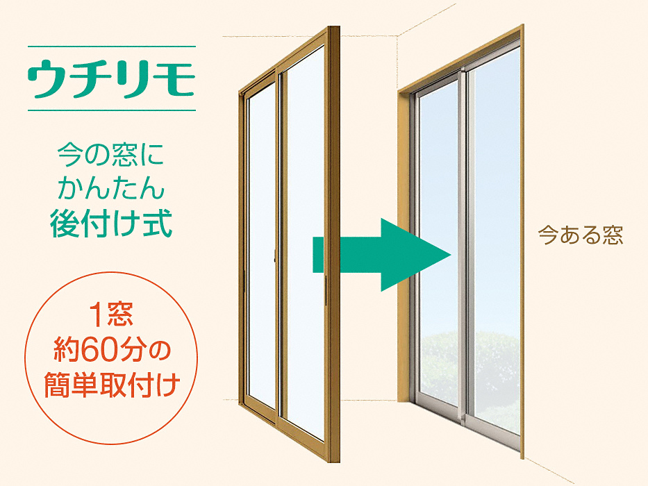 ウチリモ 内窓