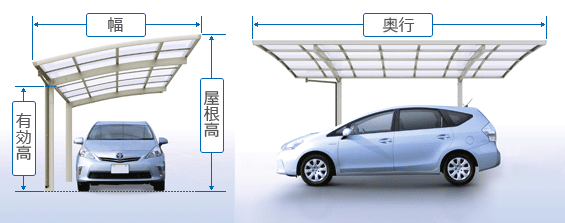 カーポートの寸法について