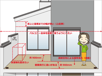 築8年。床部分の劣化対策にバルコニー屋根を設置。もっと早い内に付けておけば良かったかも…。