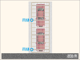 2台用（縦連棟）の場合