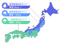 9. カーポートの積雪強度についてのご紹介