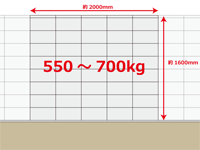 ブロック塀と目隠しフェンスの重量比較