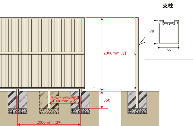 自立建て用2段支柱