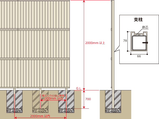 自立建て用3段支柱