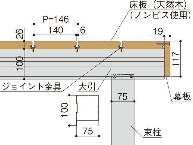 床板は板厚26mm、幅117mm／140mmの2種類から選択可能です。