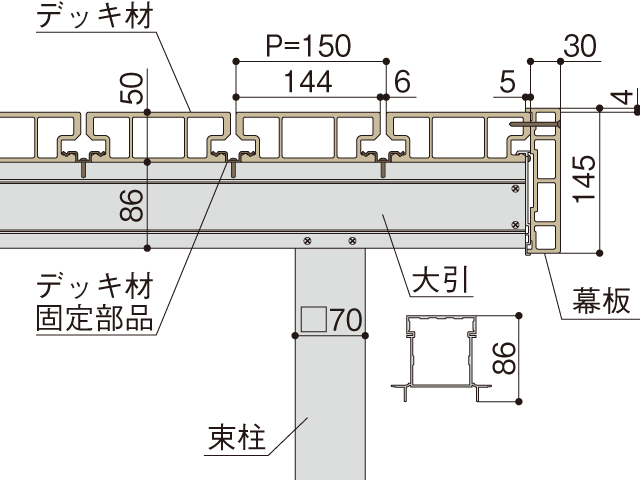 耐荷重性／対候性の高い床板