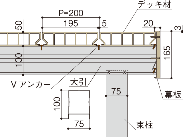 施工性の高い床板形状とVアンカー