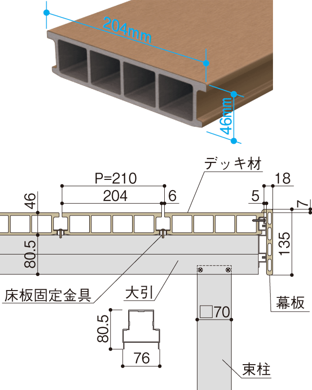 標準床板