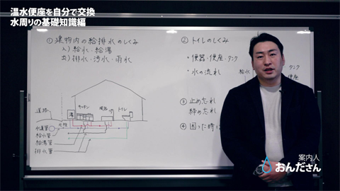 こんにちは、水周りメーカーDETOの恩田です。